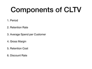Components of CLTV
1. Period

2. Retention Rate

3. Average Spend per Customer

4. Gross Margin

5. Retention Cost

6. Discount Rate
 