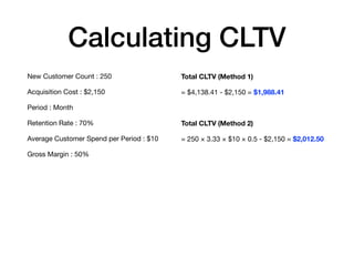 Calculating CLTV
Total CLTV (Method 1)

= $4,138.41 - $2,150 = $1,988.41

Total CLTV (Method 2)
= 250 × 3.33 × $10 × 0.5 - $2,150 = $2,012.50
New Customer Count : 250

Acquisition Cost : $2,150

Period : Month

Retention Rate : 70%

Average Customer Spend per Period : $10

Gross Margin : 50%
 