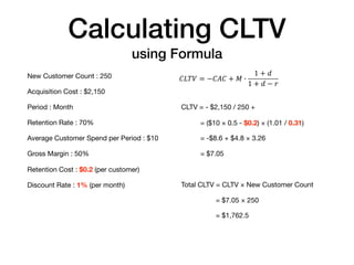 Calculating CLTV
using Formula
CLTV = - $2,150 / 250 +

= ($10 × 0.5 - $0.2) × (1.01 / 0.31)

= -$8.6 + $4.8 × 3.26

= $7.05

Total CLTV = CLTV × New Customer Count

= $7.05 × 250

= $1,762.5
New Customer Count : 250

Acquisition Cost : $2,150

Period : Month

Retention Rate : 70%

Average Customer Spend per Period : $10

Gross Margin : 50%

Retention Cost : $0.2 (per customer)

Discount Rate : 1% (per month)
!"#$ = −!'! + ) *
1 + ,
1 + , − -
 