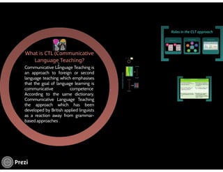 Communicative Language Teaching