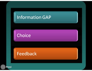 Communicative Language Teaching