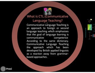 Communicative Language Teaching