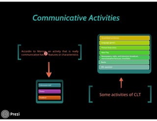 Communicative Language Teaching