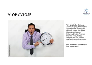 VLOP / VLOSE
Very Large Online Platforms:
Alibaba AliExpress, Amazon Store,
Apple AppStore, Booking.com,
Facebook, Google Play, Google
Maps, Google Shopping,
Instagram, LinkedIn, Pinterest,
Snapchat, TikTok, Twitter,
Wikipedia, YouTube, Zalando,
NEW: pornhub, stripchat, Xvideo
Very Large Online Search Engines:
Bing, Google Search
 