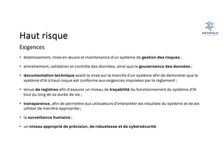 Haut risque
Exigences
• établissement, mise en œuvre et maintenance d'un système de gestion des risques ;
• entraînement, validation et contrôle des données, ainsi que la gouvernance des données ;
• documentation technique avant la mise sur le marché d'un système afin de démontrer que le
système d'IA à haut risque est conforme aux exigences imposées par le règlement ;
• tenue de registres afin d'assurer un niveau de traçabilité du fonctionnement du système d'IA
tout au long de sa durée de vie ;
• transparence, afin de permettre aux utilisateurs d'interpréter les résultats du système et de les
utiliser de manière appropriée ;
• la surveillance humaine ;
• un niveau approprié de précision, de robustesse et de cybersécurité.
 