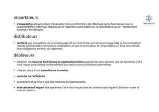 importateurs
• s'assurent que la procédure d'évaluation de la conformité a été effectuée par le fournisseur, que la
documentation technique requise par le règlement a été établie et, le cas échéant, qu'un représentant
autorisé a été désigné.
distributeurs
• vérifient que ce système porte le marquage CE de conformité, qu'il est accompagné de la documentation
requise ainsi que des instructions d'utilisation, et que le fournisseur et l'importateur ont tous deux rempli
leurs obligations en vertu du règlement.
déployeurs
• adoption de mesures techniques et organisationnelles appropriées pour garantir que les systèmes d'IA à
haut risque sont utilisés conformément aux instructions d'utilisation pertinentes
• mise en place d'une surveillance humaine,
• contrôle de l'efficacité
• ajustement et la mise à jour des mesures de cybersécurité,
• évaluation de l'impact des systèmes d'IA à haut risque dans le contexte spécifique d'utilisation avant la
mise en service
 