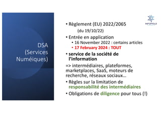 DSA
(Services
Numéiques)
• Règlement (EU) 2022/2065
(du 19/10/22)
• Entrée en application
• 16 November 2022 : certains articles
• 17 February 2024 : TOUT
• service de la société de
l’information
=> intermédiaires, plateformes,
marketplaces, SaaS, moteurs de
recherche, réseaux sociaux…
• Règles sur la limitation de
responsabilité des intermédiaires
• Obligations de diligence pour tous (!)
 