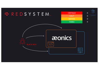 BLACK BOX
CRITIQUE 0
HAUT 0
MOYEN 0
FAIBLE 0
 