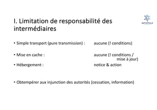 I. Limitation de responsabilité des
intermédiaires
• Simple transport (pure transmission) : aucune (! conditions)
• Mise en cache : aucune (! conditions /
mise à jour)
• Hébergement : notice & action
• Obtempérer aux injunction des autorités (cessation, information)
 