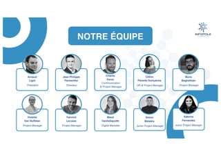 Boris
Baghdikian
Project Manager
Yannick
Lerusse
Project Manager
Céline
Parente Gonçalves
HR & Project Manager
Violette
Van Nuffelen
Project Manager
Arnaud
Ligot
Président
Jean-Philippe
Parmentier
Directeur
Charlie
Feron
Communication
& Project Manager
Maud
Vanhelleputte
Digital Marketer
Simon
Maladry
Junior Project Manager
Sabrina
Fernandez
Junior Project Manager
NOTRE ÉQUIPE
 