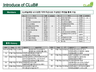 Introduce of CLuB#                                                                CLuB   #
   Members       CJ제일제당 내 다양한 직무/직군으로 구성원간 추천을 통해 가입
                  No.          부서      이름    운영진     No.         부서         이름     운영진
                  1     리테일SU)CVS팀     곽기훈            13   건강)기능식CM         소선중     ●
                  2     SCM팀           김기현            14   중부SU)RC팀         손완달
                  3     건강)다이어트&뷰티CM   김보미            15   하나로SU)서울팀        안창환
                  4     건강)신유통팀        김수미            16   영업총괄)영업전략팀       양찬준
                  5     영업총괄)영업전략팀     김영진    ●       17   리테일SU)RC팀        이광응
                  6     BIO)마케팅2팀      김정현            18   e-biz팀           이미선
                  7     기업외식SU)RC팀     김종수            19   광고팀              이수민
                  8     인사담당           김준홍            20   프레시안)프레시안BM팀     임건호
                  9     인재원            박종욱                 영업총괄)마켓이노베이션
                                                      21                    임홍택
                                                           팀
                  10    리테일SU)유통본부팀    박종철
                                                      22   리테일SU)CVS팀       장초영     ●
                  11    디지털마케팅팀        박지현
                                                      23   식품)사업관리팀         전태원     ●
                  12    리테일SU)CVS팀     박현준
                                                      24   광고팀              하승민
  활동 History

 회차        Date   FT   발표자      발표주제         회차      Date   FT   발표자          발표주제
Kich-off 06월 27일 소선중님      동호회 취지 및 운영방식     5th   10월 13일 손완달님 이광응님 스포츠스타 상식
                           운영진 및 그라운드룰 선정                       박현준님 위스키 종류와 시음법
  1st    07월 13일 장초영님 안창환님 맞춤법&오타줄이기                            박종철님 향수의 종류
                      소선중님 국내 락페스티벌          6th   10월 26일 안창환님 김종수님 생활속의 CJ B2B제품
  2nd 08월 03일 박종철님 손완달님 핀란드교육VS대한민국교육                           김보미님 잘먹고 잘싸는법
                      김수미님 브레인섹스_남녀의 차이                         김영진님 인도여행기
                      김영진님 프레젠테이션툴 프렛지       7th   11월 09일 김보미님 박지현님 위대한 한글
  3rd 09월 16일 곽기훈님 전태원님 그리스신화                                   김준홍님 Do you know Coffee?
                      임홍택님 어플리케이션 포스퀘어                          이미선님 국내 오픈마켓 현황
  4th    09월 28일 박현준님 장초영님 우주 별자리            8th   11월 23일 박지현님 안창환님 2011 한국정치(인물편)
                      곽기훈님 식이일지와 PT                             전태원님 생활속 그리스신화
 