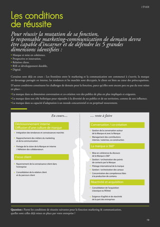 Question : Parmi les conditions de réussite suivantes pour la fonction marketing & communication,
quelles sont celles déjà mises en place par votre entreprise ?
les conditions
de réussite
Pour réussir la mutation de sa fonction,
le responsable marketing-communication de demain devra
être capable d’incarner et de défendre les 5 grandes
dimensions identifiées :
• Marque et mise en cohérence.
• Prospective et innovation.
• Relation client.
• RSE et développement durable,
• Digital.
Certaines sont déjà en cours : Les frontières entre le marketing et la communication ont commencé à s’ouvrir, la marque
est davantage partagée en interne, les tendances et les marchés sont décryptés, le client est bien au cœur des préoccupations.
D’autres conditions constituent les challenges de demain pour la fonction, parce qu’elles sont encore peu ou pas du tout mises
en place :
•La marque dans sa dimension conversation et co-création vers des publics de plus en plus impliqués et exigeants.
•La marque dans son rôle holistique pour répondre à la diversité de ses publics et de ses territoires, comme de son influence.
•La marque dans sa capacité d’adaptation à un monde concurrentiel et en perpétuel mouvement.
 