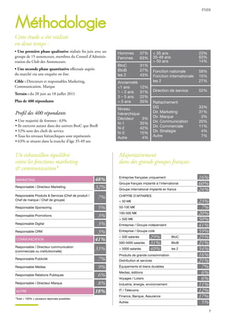 Profil des 400 répondants
• Une majorité de femmes : 63%
• Ils exercent autant dans des univers BtoC que BtoB
• 52% sont des chefs de service
• Tous les niveaux hiérarchiques sont représentés
• 63% se situent dans la tranche d’âge 35-49 ans
MARKETING 48%
Responsable / Directeur Marketing 32%
Responsable Produits & Services (Chef de produit /
Chef de marque / Chef de groupe)
7%
Responsable Sponsoring 5%
Responsable Promotions 3%
Responsable Digital 3%
Responsable CRM 3%
COMMUNICATION 41%
Responsable / Directeur communication
(commerciale ou institutionnelle)
33%
Responsable Publicité 7%
Responsable Médias 9%
Responsable Relations Publiques 6%
Responsable / Directeur Marque 8%
AUTRE 18%
Entreprise française uniquement 16%
Groupe français implanté à l’international 60%
Groupe international implanté en france 24%
ChIffRE D’AffAIRES
< 50 M€ 23%
50-100 M€ 7%
100-500 M€ 20%
> 500 M€ 50%
Entreprise / Groupe indépendant 41%
Entreprise / Groupe coté 59%
< 500 salariés 29% BtoC 25%
500-5000 salariés 31% BtoB 21%
> 5000 salariés 40% les 2 54%
Produits de grande consommation 16%
Distribution et services 21%
Équipements et biens durables 7%
Medias, éditions 6%
Voyages / Loisirs 6%
Industrie, énergie, environnement 11%
IT / Télécoms 12%
finance, Banque, Assurance 17%
Autres 5%
Un échantillon équilibré
entre les fonctions marketing
& communication*
Majoritairement
dans des grands groupes français
Cette étude a été réalisée
en deux temps :
• Une première phase qualitative réalisée fin juin avec un
groupe de 15 annonceurs, membres du Conseil d’Adminis-
tration du Club des Annonceurs.
• Une seconde phase quantitative effectuée auprès
du marché via une enquête on line.
Cible : Directeurs et responsables Marketing,
Communication, Marque
Terrain : du 28 juin au 18 juillet 2011
Plus de 400 répondants
Méthodologie
hommes 37%
femmes 63%
BtoC 31%
BtoB 27%
les 2 43%
Ancienneté
<1 ans 12%
1 – 3 ans 31%
3 – 5 ans 22%
> 5 ans 35%
Niveau
hiérarchique
Décideur 3%
N-1 35%
N-2 42%
N-3 15%
Autre 4%
< 35 ans 23%
35-49 ans 63%
> 50 ans 14%
fonction nationale 58%
fonction internationale 15%
les 2 27%
Direction de service 52%
Rattachement
DG 33%
Dir. Marketing 31%
Dir. Marque 3%
Dir. Communication 20%
Dir. Commerciale 11%
Dir. Stratégie 4%
Autre 7%
*Total > 100% = plusieurs réponses possibles
 