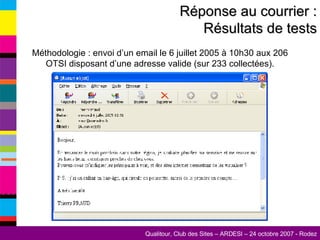 Réponse au courrier : Résultats de tests Méthodologie : envoi d’un email le 6 juillet 2005 à 10h30 aux 206 OTSI disposant d’une adresse valide (sur 233 collectées). 
