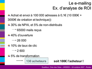 Le e-mailing Ex. d’analyse de ROI Achat et envoi à 100 000 adresses à 0,1€ (10 000€ + 3000€ de création et technique)) 30% de NPAI, et 5% de non-distribués 65000 mails reçus 40% d’ouverture 26 000 10% de taux de clic 2 600 5% de transformation 130 acheteurs soit 100€ l’acheteur ! 