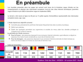 En préambule Le périmètre de l’étude concerne : Pour la France :  des personnes disposant d’une connexion Internet à domicile, ayant effectué un départ en vacances d’au moins 4 jours consécutifs au cours des 24 derniers mois. Pour les étrangers :  des personnes disposant d’une connexion Internet à domicile et s’étant rendues au moins une fois en séjour en France au cours des 24 derniers mois.  Taille de l’échantillon : Les résultats présentés dans les pages qui suivent sont issus de la troisième vague d’étude sur les comportements et attentes des internautes européens vis-à-vis des sites Internet touristiques (première vague d’étude en juin 2003 et deuxième vague en septembre 2005). Le terrain a été mené en ligne du 28 juin au 11 juillet auprès d’échantillons représentatifs des internautes européens (sexe, age, csp). L’étude répond aux objectifs suivants : Connaître plus précisément le profil des Internautes fréquentant des sites à contenu touristique, Définir leurs attentes, Établir des typologies permettant aux organismes et sociétés de mieux cibler leur clientèle privilégiée et d’adapter leurs contenus Internet, Cible Echantillon 7990 969 1125 1350 1482 895 1134 635 527 503 515 508 516 500 500 501 