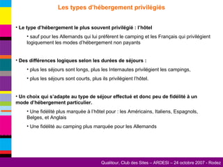 Les types d’hébergement privilégiés Le type d’hébergement le plus souvent privilégié : l’hôtel sauf pour les Allemands qui lui préfèrent le camping et les Français qui privilégient logiquement les modes d’hébergement non payants Des différences logiques selon les durées de séjours : plus les séjours sont longs, plus les Internautes privilégient les campings, plus les séjours sont courts, plus ils privilégient l’hôtel. Un choix qui s’adapte au type de séjour effectué et donc peu de fidélité à un mode d’hébergement particulier. Une fidélité plus marquée à l’hôtel pour : les Américains, Italiens, Espagnols, Belges, et Anglais Une fidélité au camping plus marquée pour les Allemands 