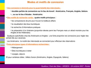 Modes et motifs de connexion Une connexion à domicile pour la quasi-totalité des interviewés : doublée parfois de connexions sur le lieu de travail : Américains, Français, Anglais, Italiens … ou sur le lieu d’études : Américains Des motifs de recherche variés :  quatre motifs principaux : les comparaisons de prix pour trouver la meilleure affaire la visualisation des lieux touristiques la recherche d’informations pratiques la préparation d’un itinéraire (proportion élevée parmi les Français mais un attrait moindre pour les Anglais et les Hollandais)  Quelques spécificités chez les Américains et Anglais : une forte proportion de connexions pour régler des achats liés aux vacances.  Les Américains : la moitié des interviewés se connectent pour effectuer des réservations Trois principaux types d’informations recherchées : Hébergement Sites touristiques à visiter voyages, séjours Et pour certaines cibles : billets d’avion (Américains, Anglais, Espagnols, Italiens) 