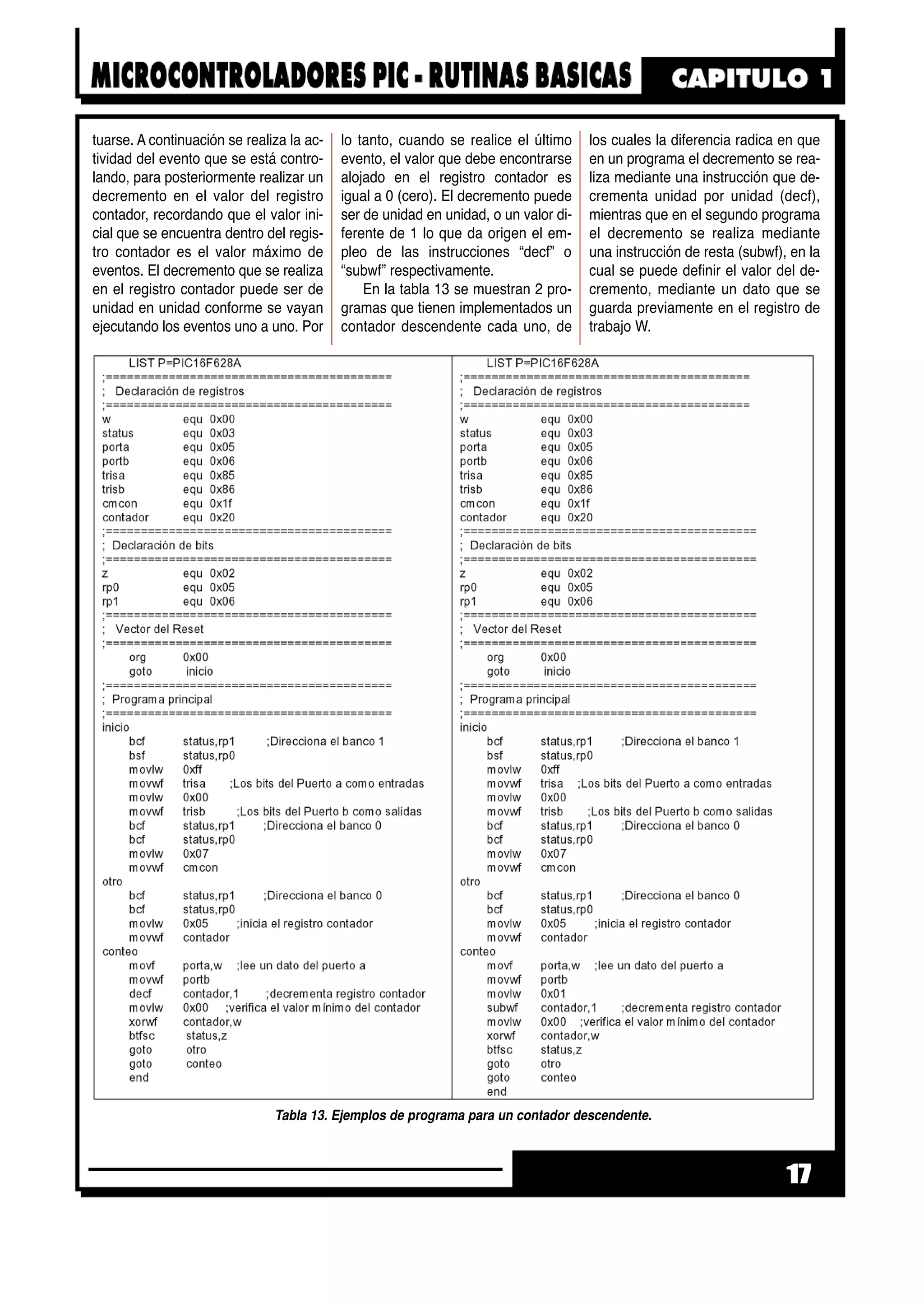 tuarse. A continuación se realiza la ac-
tividad del evento que se está contro-
lando, para posteriormente realizar un
decremento en el valor del registro
contador, recordando que el valor ini-
cial que se encuentra dentro del regis-
tro contador es el valor máximo de
eventos. El decremento que se realiza
en el registro contador puede ser de
unidad en unidad conforme se vayan
ejecutando los eventos uno a uno. Por
lo tanto, cuando se realice el último
evento, el valor que debe encontrarse
alojado en el registro contador es
igual a 0 (cero). El decremento puede
ser de unidad en unidad, o un valor di-
ferente de 1 lo que da origen el em-
pleo de las instrucciones “decf” o
“subwf” respectivamente.
En la tabla 13 se muestran 2 pro-
gramas que tienen implementados un
contador descendente cada uno, de
los cuales la diferencia radica en que
en un programa el decremento se rea-
liza mediante una instrucción que de-
crementa unidad por unidad (decf),
mientras que en el segundo programa
el decremento se realiza mediante
una instrucción de resta (subwf), en la
cual se puede definir el valor del de-
cremento, mediante un dato que se
guarda previamente en el registro de
trabajo W.
17
Tabla 13. Ejemplos de programa para un contador descendente.
 