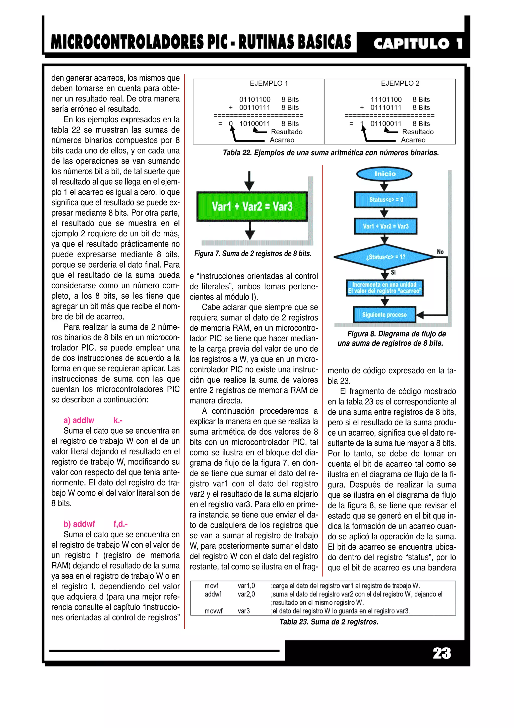 den generar acarreos, los mismos que
deben tomarse en cuenta para obte-
ner un resultado real. De otra manera
sería erróneo el resultado.
En los ejemplos expresados en la
tabla 22 se muestran las sumas de
números binarios compuestos por 8
bits cada uno de ellos, y en cada una
de las operaciones se van sumando
los números bit a bit, de tal suerte que
el resultado al que se llega en el ejem-
plo 1 el acarreo es igual a cero, lo que
significa que el resultado se puede ex-
presar mediante 8 bits. Por otra parte,
el resultado que se muestra en el
ejemplo 2 requiere de un bit de más,
ya que el resultado prácticamente no
puede expresarse mediante 8 bits,
porque se perdería el dato final. Para
que el resultado de la suma pueda
considerarse como un número com-
pleto, a los 8 bits, se les tiene que
agregar un bit más que recibe el nom-
bre de bit de acarreo.
Para realizar la suma de 2 núme-
ros binarios de 8 bits en un microcon-
trolador PIC, se puede emplear una
de dos instrucciones de acuerdo a la
forma en que se requieran aplicar. Las
instrucciones de suma con las que
cuentan los microcontroladores PIC
se describen a continuación:
a) addlw k.-
Suma el dato que se encuentra en
el registro de trabajo W con el de un
valor literal dejando el resultado en el
registro de trabajo W, modificando su
valor con respecto del que tenia ante-
riormente. El dato del registro de tra-
bajo W como el del valor literal son de
8 bits.
b) addwf f,d.-
Suma el dato que se encuentra en
el registro de trabajo W con el valor de
un registro f (registro de memoria
RAM) dejando el resultado de la suma
ya sea en el registro de trabajo W o en
el registro f, dependiendo del valor
que adquiera d (para una mejor refe-
rencia consulte el capítulo “instruccio-
nes orientadas al control de registros”
e “instrucciones orientadas al control
de literales”, ambos temas pertene-
cientes al módulo I).
Cabe aclarar que siempre que se
requiera sumar el dato de 2 registros
de memoria RAM, en un microcontro-
lador PIC se tiene que hacer median-
te la carga previa del valor de uno de
los registros a W, ya que en un micro-
controlador PIC no existe una instruc-
ción que realice la suma de valores
entre 2 registros de memoria RAM de
manera directa.
A continuación procederemos a
explicar la manera en que se realiza la
suma aritmética de dos valores de 8
bits con un microcontrolador PIC, tal
como se ilustra en el bloque del dia-
grama de flujo de la figura 7, en don-
de se tiene que sumar el dato del re-
gistro var1 con el dato del registro
var2 y el resultado de la suma alojarlo
en el registro var3. Para ello en prime-
ra instancia se tiene que enviar el da-
to de cualquiera de los registros que
se van a sumar al registro de trabajo
W, para posteriormente sumar el dato
del registro W con el dato del registro
restante, tal como se ilustra en el frag-
mento de código expresado en la ta-
bla 23.
El fragmento de código mostrado
en la tabla 23 es el correspondiente al
de una suma entre registros de 8 bits,
pero si el resultado de la suma produ-
ce un acarreo, significa que el dato re-
sultante de la suma fue mayor a 8 bits.
Por lo tanto, se debe de tomar en
cuenta el bit de acarreo tal como se
ilustra en el diagrama de flujo de la fi-
gura. Después de realizar la suma
que se ilustra en el diagrama de flujo
de la figura 8, se tiene que revisar el
estado que se generó en el bit que in-
dica la formación de un acarreo cuan-
do se aplicó la operación de la suma.
El bit de acarreo se encuentra ubica-
do dentro del registro “status”, por lo
que el bit de acarreo es una bandera
23
Tabla 22. Ejemplos de una suma aritmética con números binarios.
Figura 7. Suma de 2 registros de 8 bits.
Figura 8. Diagrama de flujo de
una suma de registros de 8 bits.
Tabla 23. Suma de 2 registros.
 