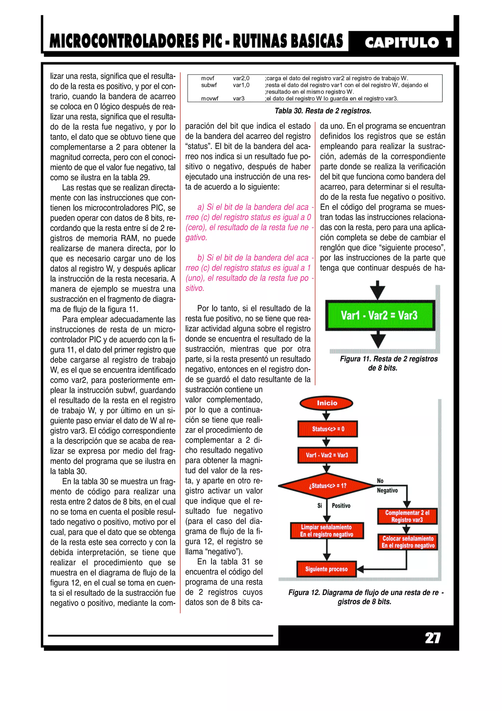 lizar una resta, significa que el resulta-
do de la resta es positivo, y por el con-
trario, cuando la bandera de acarreo
se coloca en 0 lógico después de rea-
lizar una resta, significa que el resulta-
do de la resta fue negativo, y por lo
tanto, el dato que se obtuvo tiene que
complementarse a 2 para obtener la
magnitud correcta, pero con el conoci-
miento de que el valor fue negativo, tal
como se ilustra en la tabla 29.
Las restas que se realizan directa-
mente con las instrucciones que con-
tienen los microcontroladores PIC, se
pueden operar con datos de 8 bits, re-
cordando que la resta entre sí de 2 re-
gistros de memoria RAM, no puede
realizarse de manera directa, por lo
que es necesario cargar uno de los
datos al registro W, y después aplicar
la instrucción de la resta necesaria. A
manera de ejemplo se muestra una
sustracción en el fragmento de diagra-
ma de flujo de la figura 11.
Para emplear adecuadamente las
instrucciones de resta de un micro-
controlador PIC y de acuerdo con la fi-
gura 11, el dato del primer registro que
debe cargarse al registro de trabajo
W, es el que se encuentra identificado
como var2, para posteriormente em-
plear la instrucción subwf, guardando
el resultado de la resta en el registro
de trabajo W, y por último en un si-
guiente paso enviar el dato de W al re-
gistro var3. El código correspondiente
a la descripción que se acaba de rea-
lizar se expresa por medio del frag-
mento del programa que se ilustra en
la tabla 30.
En la tabla 30 se muestra un frag-
mento de código para realizar una
resta entre 2 datos de 8 bits, en el cual
no se toma en cuenta el posible resul-
tado negativo o positivo, motivo por el
cual, para que el dato que se obtenga
de la resta este sea correcto y con la
debida interpretación, se tiene que
realizar el procedimiento que se
muestra en el diagrama de flujo de la
figura 12, en el cual se toma en cuen-
ta si el resultado de la sustracción fue
negativo o positivo, mediante la com-
paración del bit que indica el estado
de la bandera del acarreo del registro
“status”. El bit de la bandera del aca-
rreo nos indica si un resultado fue po-
sitivo o negativo, después de haber
ejecutado una instrucción de una res-
ta de acuerdo a lo siguiente:
a) Si el bit de la bandera del aca -
rreo (c) del registro status es igual a 0
(cero), el resultado de la resta fue ne -
gativo.
b) Si el bit de la bandera del aca -
rreo (c) del registro status es igual a 1
(uno), el resultado de la resta fue po -
sitivo.
Por lo tanto, si el resultado de la
resta fue positivo, no se tiene que rea-
lizar actividad alguna sobre el registro
donde se encuentra el resultado de la
sustracción, mientras que por otra
parte, si la resta presentó un resultado
negativo, entonces en el registro don-
de se guardó el dato resultante de la
sustracción contiene un
valor complementado,
por lo que a continua-
ción se tiene que reali-
zar el procedimiento de
complementar a 2 di-
cho resultado negativo
para obtener la magni-
tud del valor de la res-
ta, y aparte en otro re-
gistro activar un valor
que indique que el re-
sultado fue negativo
(para el caso del dia-
grama de flujo de la fi-
gura 12, el registro se
llama “negativo”).
En la tabla 31 se
encuentra el código del
programa de una resta
de 2 registros cuyos
datos son de 8 bits ca-
da uno. En el programa se encuentran
definidos los registros que se están
empleando para realizar la sustrac-
ción, además de la correspondiente
parte donde se realiza la verificación
del bit que funciona como bandera del
acarreo, para determinar si el resulta-
do de la resta fue negativo o positivo.
En el código del programa se mues-
tran todas las instrucciones relaciona-
das con la resta, pero para una aplica-
ción completa se debe de cambiar el
renglón que dice “siguiente proceso”,
por las instrucciones de la parte que
tenga que continuar después de ha-
27
Figura 11. Resta de 2 registros
de 8 bits.
Tabla 30. Resta de 2 registros.
Figura 12. Diagrama de flujo de una resta de re -
gistros de 8 bits.
 