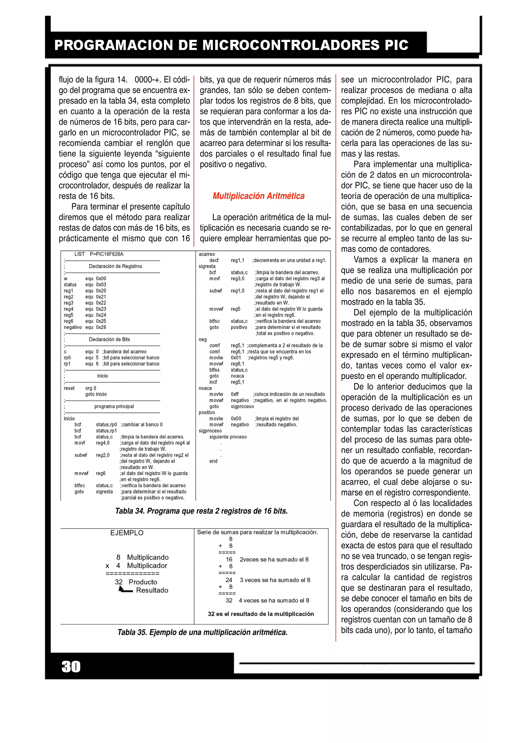 flujo de la figura 14. 0000-+. El códi-
go del programa que se encuentra ex-
presado en la tabla 34, esta completo
en cuanto a la operación de la resta
de números de 16 bits, pero para car-
garlo en un microcontrolador PIC, se
recomienda cambiar el renglón que
tiene la siguiente leyenda “siguiente
proceso” así como los puntos, por el
código que tenga que ejecutar el mi-
crocontrolador, después de realizar la
resta de 16 bits.
Para terminar el presente capítulo
diremos que el método para realizar
restas de datos con más de 16 bits, es
prácticamente el mismo que con 16
bits, ya que de requerir números más
grandes, tan sólo se deben contem-
plar todos los registros de 8 bits, que
se requieran para conformar a los da-
tos que intervendrán en la resta, ade-
más de también contemplar al bit de
acarreo para determinar si los resulta-
dos parciales o el resultado final fue
positivo o negativo.
Multiplicación Aritmética
La operación aritmética de la mul-
tiplicación es necesaria cuando se re-
quiere emplear herramientas que po-
see un microcontrolador PIC, para
realizar procesos de mediana o alta
complejidad. En los microcontrolado-
res PIC no existe una instrucción que
de manera directa realice una multipli-
cación de 2 números, como puede ha-
cerla para las operaciones de las su-
mas y las restas.
Para implementar una multiplica-
ción de 2 datos en un microcontrola-
dor PIC, se tiene que hacer uso de la
teoría de operación de una multiplica-
ción, que se basa en una secuencia
de sumas, las cuales deben de ser
contabilizadas, por lo que en general
se recurre al empleo tanto de las su-
mas como de contadores.
Vamos a explicar la manera en
que se realiza una multiplicación por
medio de una serie de sumas, para
ello nos basaremos en el ejemplo
mostrado en la tabla 35.
Del ejemplo de la multiplicación
mostrado en la tabla 35, observamos
que para obtener un resultado se de-
be de sumar sobre si mismo el valor
expresado en el término multiplican-
do, tantas veces como el valor ex-
puesto en el operando multiplicador.
De lo anterior deducimos que la
operación de la multiplicación es un
proceso derivado de las operaciones
de sumas, por lo que se deben de
contemplar todas las características
del proceso de las sumas para obte-
ner un resultado confiable, recordan-
do que de acuerdo a la magnitud de
los operandos se puede generar un
acarreo, el cual debe alojarse o su-
marse en el registro correspondiente.
Con respecto al ó las localidades
de memoria (registros) en donde se
guardara el resultado de la multiplica-
ción, debe de reservarse la cantidad
exacta de estos para que el resultado
no se vea truncado, o se tengan regis-
tros desperdiciados sin utilizarse. Pa-
ra calcular la cantidad de registros
que se destinaran para el resultado,
se debe conocer el tamaño en bits de
los operandos (considerando que los
registros cuentan con un tamaño de 8
bits cada uno), por lo tanto, el tamaño
30
Tabla 35. Ejemplo de una multiplicación aritmética.
Tabla 34. Programa que resta 2 registros de 16 bits.
 