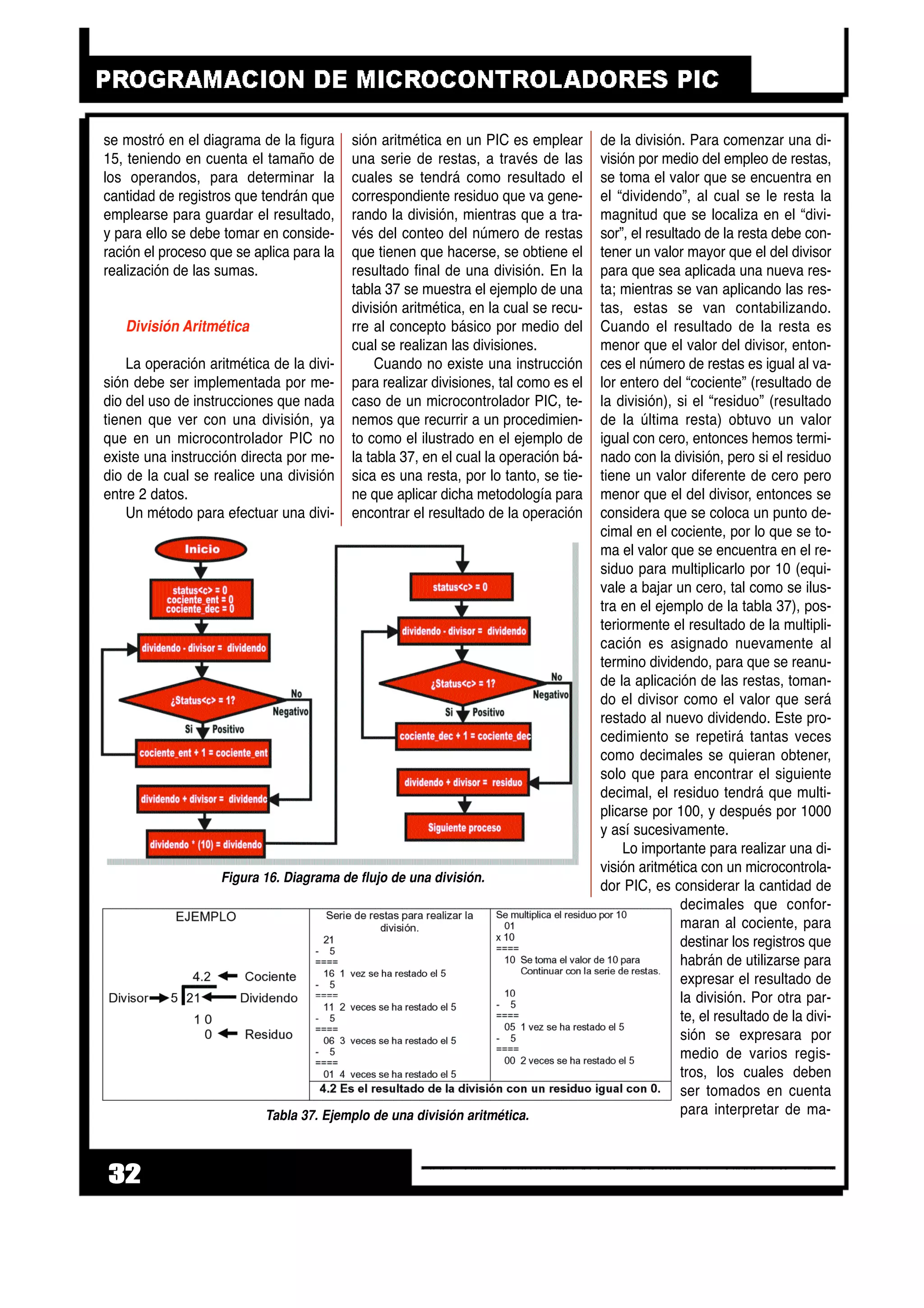 se mostró en el diagrama de la figura
15, teniendo en cuenta el tamaño de
los operandos, para determinar la
cantidad de registros que tendrán que
emplearse para guardar el resultado,
y para ello se debe tomar en conside-
ración el proceso que se aplica para la
realización de las sumas.
División Aritmética
La operación aritmética de la divi-
sión debe ser implementada por me-
dio del uso de instrucciones que nada
tienen que ver con una división, ya
que en un microcontrolador PIC no
existe una instrucción directa por me-
dio de la cual se realice una división
entre 2 datos.
Un método para efectuar una divi-
sión aritmética en un PIC es emplear
una serie de restas, a través de las
cuales se tendrá como resultado el
correspondiente residuo que va gene-
rando la división, mientras que a tra-
vés del conteo del número de restas
que tienen que hacerse, se obtiene el
resultado final de una división. En la
tabla 37 se muestra el ejemplo de una
división aritmética, en la cual se recu-
rre al concepto básico por medio del
cual se realizan las divisiones.
Cuando no existe una instrucción
para realizar divisiones, tal como es el
caso de un microcontrolador PIC, te-
nemos que recurrir a un procedimien-
to como el ilustrado en el ejemplo de
la tabla 37, en el cual la operación bá-
sica es una resta, por lo tanto, se tie-
ne que aplicar dicha metodología para
encontrar el resultado de la operación
de la división. Para comenzar una di-
visión por medio del empleo de restas,
se toma el valor que se encuentra en
el “dividendo”, al cual se le resta la
magnitud que se localiza en el “divi-
sor”, el resultado de la resta debe con-
tener un valor mayor que el del divisor
para que sea aplicada una nueva res-
ta; mientras se van aplicando las res-
tas, estas se van contabilizando.
Cuando el resultado de la resta es
menor que el valor del divisor, enton-
ces el número de restas es igual al va-
lor entero del “cociente” (resultado de
la división), si el “residuo” (resultado
de la última resta) obtuvo un valor
igual con cero, entonces hemos termi-
nado con la división, pero si el residuo
tiene un valor diferente de cero pero
menor que el del divisor, entonces se
considera que se coloca un punto de-
cimal en el cociente, por lo que se to-
ma el valor que se encuentra en el re-
siduo para multiplicarlo por 10 (equi-
vale a bajar un cero, tal como se ilus-
tra en el ejemplo de la tabla 37), pos-
teriormente el resultado de la multipli-
cación es asignado nuevamente al
termino dividendo, para que se reanu-
de la aplicación de las restas, toman-
do el divisor como el valor que será
restado al nuevo dividendo. Este pro-
cedimiento se repetirá tantas veces
como decimales se quieran obtener,
solo que para encontrar el siguiente
decimal, el residuo tendrá que multi-
plicarse por 100, y después por 1000
y así sucesivamente.
Lo importante para realizar una di-
visión aritmética con un microcontrola-
dor PIC, es considerar la cantidad de
decimales que confor-
maran al cociente, para
destinar los registros que
habrán de utilizarse para
expresar el resultado de
la división. Por otra par-
te, el resultado de la divi-
sión se expresara por
medio de varios regis-
tros, los cuales deben
ser tomados en cuenta
para interpretar de ma-
32
Tabla 37. Ejemplo de una división aritmética.
Figura 16. Diagrama de flujo de una división.
 