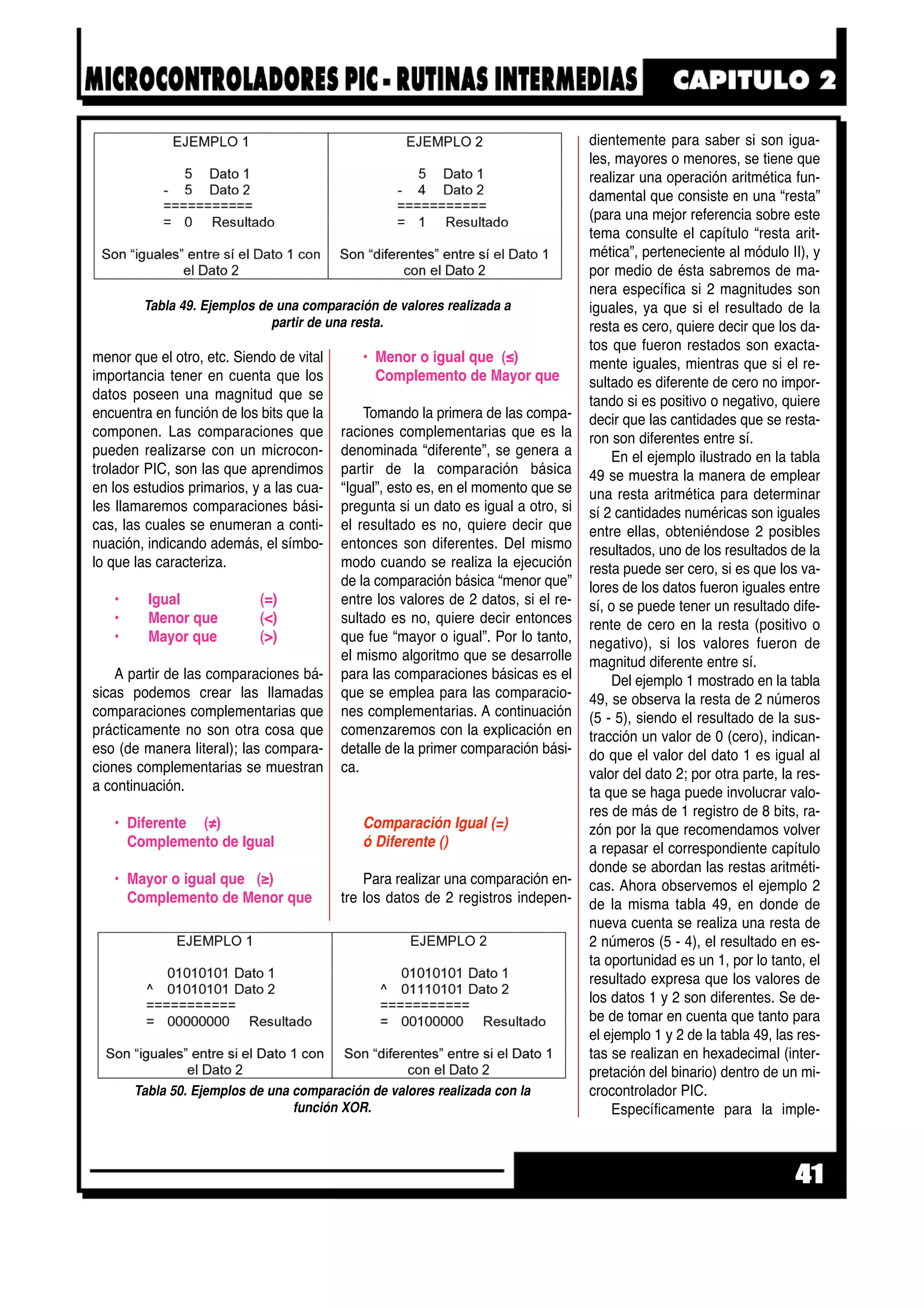 menor que el otro, etc. Siendo de vital
importancia tener en cuenta que los
datos poseen una magnitud que se
encuentra en función de los bits que la
componen. Las comparaciones que
pueden realizarse con un microcon-
trolador PIC, son las que aprendimos
en los estudios primarios, y a las cua-
les llamaremos comparaciones bási-
cas, las cuales se enumeran a conti-
nuación, indicando además, el símbo-
lo que las caracteriza.
• Igual (=)
• Menor que (<)
• Mayor que (>)
A partir de las comparaciones bá-
sicas podemos crear las llamadas
comparaciones complementarias que
prácticamente no son otra cosa que
eso (de manera literal); las compara-
ciones complementarias se muestran
a continuación.
• Diferente (≠)
Complemento de Igual
• Mayor o igual que (≥)
Complemento de Menor que
• Menor o igual que (≤)
Complemento de Mayor que
Tomando la primera de las compa-
raciones complementarias que es la
denominada “diferente”, se genera a
partir de la comparación básica
“Igual”, esto es, en el momento que se
pregunta si un dato es igual a otro, si
el resultado es no, quiere decir que
entonces son diferentes. Del mismo
modo cuando se realiza la ejecución
de la comparación básica “menor que”
entre los valores de 2 datos, si el re-
sultado es no, quiere decir entonces
que fue “mayor o igual”. Por lo tanto,
el mismo algoritmo que se desarrolle
para las comparaciones básicas es el
que se emplea para las comparacio-
nes complementarias. A continuación
comenzaremos con la explicación en
detalle de la primer comparación bási-
ca.
Comparación Igual (=)
ó Diferente ()
Para realizar una comparación en-
tre los datos de 2 registros indepen-
dientemente para saber si son igua-
les, mayores o menores, se tiene que
realizar una operación aritmética fun-
damental que consiste en una “resta”
(para una mejor referencia sobre este
tema consulte el capítulo “resta arit-
mética”, perteneciente al módulo II), y
por medio de ésta sabremos de ma-
nera específica si 2 magnitudes son
iguales, ya que si el resultado de la
resta es cero, quiere decir que los da-
tos que fueron restados son exacta-
mente iguales, mientras que si el re-
sultado es diferente de cero no impor-
tando si es positivo o negativo, quiere
decir que las cantidades que se resta-
ron son diferentes entre sí.
En el ejemplo ilustrado en la tabla
49 se muestra la manera de emplear
una resta aritmética para determinar
sí 2 cantidades numéricas son iguales
entre ellas, obteniéndose 2 posibles
resultados, uno de los resultados de la
resta puede ser cero, si es que los va-
lores de los datos fueron iguales entre
sí, o se puede tener un resultado dife-
rente de cero en la resta (positivo o
negativo), si los valores fueron de
magnitud diferente entre sí.
Del ejemplo 1 mostrado en la tabla
49, se observa la resta de 2 números
(5 - 5), siendo el resultado de la sus-
tracción un valor de 0 (cero), indican-
do que el valor del dato 1 es igual al
valor del dato 2; por otra parte, la res-
ta que se haga puede involucrar valo-
res de más de 1 registro de 8 bits, ra-
zón por la que recomendamos volver
a repasar el correspondiente capítulo
donde se abordan las restas aritméti-
cas. Ahora observemos el ejemplo 2
de la misma tabla 49, en donde de
nueva cuenta se realiza una resta de
2 números (5 - 4), el resultado en es-
ta oportunidad es un 1, por lo tanto, el
resultado expresa que los valores de
los datos 1 y 2 son diferentes. Se de-
be de tomar en cuenta que tanto para
el ejemplo 1 y 2 de la tabla 49, las res-
tas se realizan en hexadecimal (inter-
pretación del binario) dentro de un mi-
crocontrolador PIC.
Específicamente para la imple-
41
Tabla 50. Ejemplos de una comparación de valores realizada con la
función XOR.
Tabla 49. Ejemplos de una comparación de valores realizada a
partir de una resta.
 