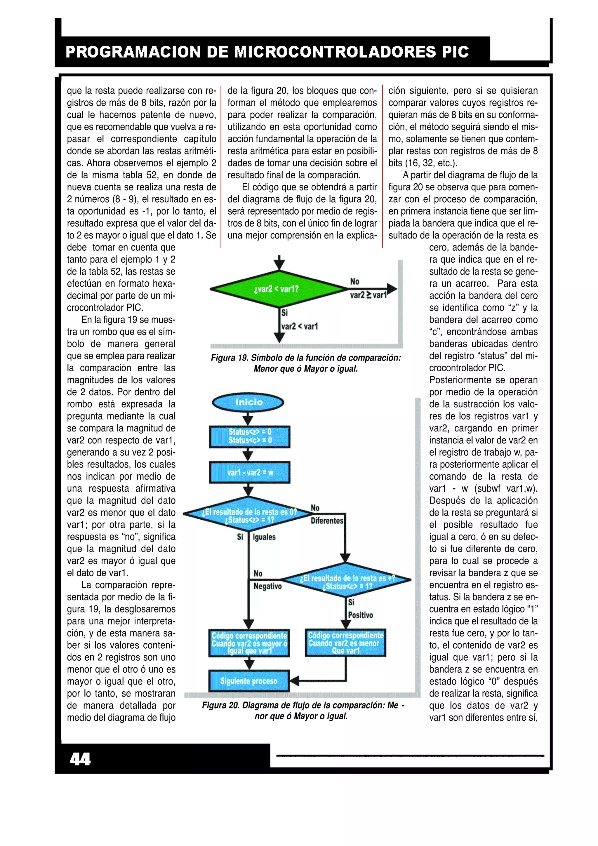 que la resta puede realizarse con re-
gistros de más de 8 bits, razón por la
cual le hacemos patente de nuevo,
que es recomendable que vuelva a re-
pasar el correspondiente capítulo
donde se abordan las restas aritméti-
cas. Ahora observemos el ejemplo 2
de la misma tabla 52, en donde de
nueva cuenta se realiza una resta de
2 números (8 - 9), el resultado en es-
ta oportunidad es -1, por lo tanto, el
resultado expresa que el valor del da-
to 2 es mayor o igual que el dato 1. Se
debe tomar en cuenta que
tanto para el ejemplo 1 y 2
de la tabla 52, las restas se
efectúan en formato hexa-
decimal por parte de un mi-
crocontrolador PIC.
En la figura 19 se mues-
tra un rombo que es el sím-
bolo de manera general
que se emplea para realizar
la comparación entre las
magnitudes de los valores
de 2 datos. Por dentro del
rombo está expresada la
pregunta mediante la cual
se compara la magnitud de
var2 con respecto de var1,
generando a su vez 2 posi-
bles resultados, los cuales
nos indican por medio de
una respuesta afirmativa
que la magnitud del dato
var2 es menor que el dato
var1; por otra parte, si la
respuesta es “no”, significa
que la magnitud del dato
var2 es mayor ó igual que
el dato de var1.
La comparación repre-
sentada por medio de la fi-
gura 19, la desglosaremos
para una mejor interpreta-
ción, y de esta manera sa-
ber si los valores conteni-
dos en 2 registros son uno
menor que el otro ó uno es
mayor o igual que el otro,
por lo tanto, se mostraran
de manera detallada por
medio del diagrama de flujo
de la figura 20, los bloques que con-
forman el método que emplearemos
para poder realizar la comparación,
utilizando en esta oportunidad como
acción fundamental la operación de la
resta aritmética para estar en posibili-
dades de tomar una decisión sobre el
resultado final de la comparación.
El código que se obtendrá a partir
del diagrama de flujo de la figura 20,
será representado por medio de regis-
tros de 8 bits, con el único fin de lograr
una mejor comprensión en la explica-
ción siguiente, pero si se quisieran
comparar valores cuyos registros re-
quieran más de 8 bits en su conforma-
ción, el método seguirá siendo el mis-
mo, solamente se tienen que contem-
plar restas con registros de más de 8
bits (16, 32, etc.).
A partir del diagrama de flujo de la
figura 20 se observa que para comen-
zar con el proceso de comparación,
en primera instancia tiene que ser lim-
piada la bandera que indica que el re-
sultado de la operación de la resta es
cero, además de la bande-
ra que indica que en el re-
sultado de la resta se gene-
ra un acarreo. Para esta
acción la bandera del cero
se identifica como “z” y la
bandera del acarreo como
“c”, encontrándose ambas
banderas ubicadas dentro
del registro “status” del mi-
crocontrolador PIC.
Posteriormente se operan
por medio de la operación
de la sustracción los valo-
res de los registros var1 y
var2, cargando en primer
instancia el valor de var2 en
el registro de trabajo w, pa-
ra posteriormente aplicar el
comando de la resta de
var1 - w (subwf var1,w).
Después de la aplicación
de la resta se preguntará si
el posible resultado fue
igual a cero, ó en su defec-
to si fue diferente de cero,
para lo cual se procede a
revisar la bandera z que se
encuentra en el registro es-
tatus. Si la bandera z se en-
cuentra en estado lógico “1”
indica que el resultado de la
resta fue cero, y por lo tan-
to, el contenido de var2 es
igual que var1; pero si la
bandera z se encuentra en
estado lógico “0” después
de realizar la resta, significa
que los datos de var2 y
var1 son diferentes entre sí,
44
Figura 20. Diagrama de flujo de la comparación: Me -
nor que ó Mayor o igual.
Figura 19. Símbolo de la función de comparación:
Menor que ó Mayor o igual.
 