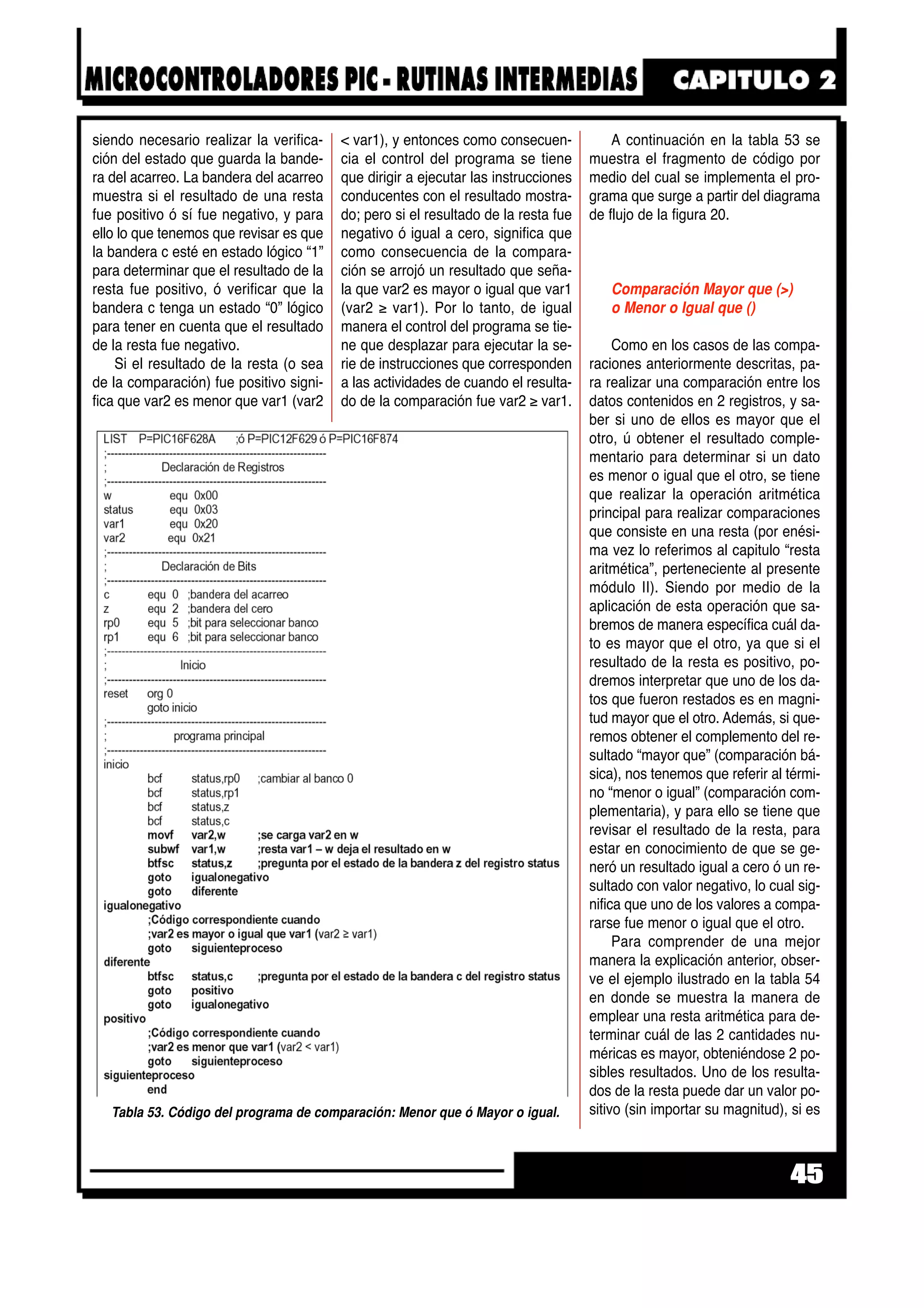 siendo necesario realizar la verifica-
ción del estado que guarda la bande-
ra del acarreo. La bandera del acarreo
muestra si el resultado de una resta
fue positivo ó sí fue negativo, y para
ello lo que tenemos que revisar es que
la bandera c esté en estado lógico “1”
para determinar que el resultado de la
resta fue positivo, ó verificar que la
bandera c tenga un estado “0” lógico
para tener en cuenta que el resultado
de la resta fue negativo.
Si el resultado de la resta (o sea
de la comparación) fue positivo signi-
fica que var2 es menor que var1 (var2
< var1), y entonces como consecuen-
cia el control del programa se tiene
que dirigir a ejecutar las instrucciones
conducentes con el resultado mostra-
do; pero si el resultado de la resta fue
negativo ó igual a cero, significa que
como consecuencia de la compara-
ción se arrojó un resultado que seña-
la que var2 es mayor o igual que var1
(var2 ≥ var1). Por lo tanto, de igual
manera el control del programa se tie-
ne que desplazar para ejecutar la se-
rie de instrucciones que corresponden
a las actividades de cuando el resulta-
do de la comparación fue var2 ≥ var1.
A continuación en la tabla 53 se
muestra el fragmento de código por
medio del cual se implementa el pro-
grama que surge a partir del diagrama
de flujo de la figura 20.
Comparación Mayor que (>)
o Menor o Igual que ()
Como en los casos de las compa-
raciones anteriormente descritas, pa-
ra realizar una comparación entre los
datos contenidos en 2 registros, y sa-
ber si uno de ellos es mayor que el
otro, ú obtener el resultado comple-
mentario para determinar si un dato
es menor o igual que el otro, se tiene
que realizar la operación aritmética
principal para realizar comparaciones
que consiste en una resta (por enési-
ma vez lo referimos al capitulo “resta
aritmética”, perteneciente al presente
módulo II). Siendo por medio de la
aplicación de esta operación que sa-
bremos de manera específica cuál da-
to es mayor que el otro, ya que si el
resultado de la resta es positivo, po-
dremos interpretar que uno de los da-
tos que fueron restados es en magni-
tud mayor que el otro. Además, si que-
remos obtener el complemento del re-
sultado “mayor que” (comparación bá-
sica), nos tenemos que referir al térmi-
no “menor o igual” (comparación com-
plementaria), y para ello se tiene que
revisar el resultado de la resta, para
estar en conocimiento de que se ge-
neró un resultado igual a cero ó un re-
sultado con valor negativo, lo cual sig-
nifica que uno de los valores a compa-
rarse fue menor o igual que el otro.
Para comprender de una mejor
manera la explicación anterior, obser-
ve el ejemplo ilustrado en la tabla 54
en donde se muestra la manera de
emplear una resta aritmética para de-
terminar cuál de las 2 cantidades nu-
méricas es mayor, obteniéndose 2 po-
sibles resultados. Uno de los resulta-
dos de la resta puede dar un valor po-
sitivo (sin importar su magnitud), si es
45
Tabla 53. Código del programa de comparación: Menor que ó Mayor o igual.
 