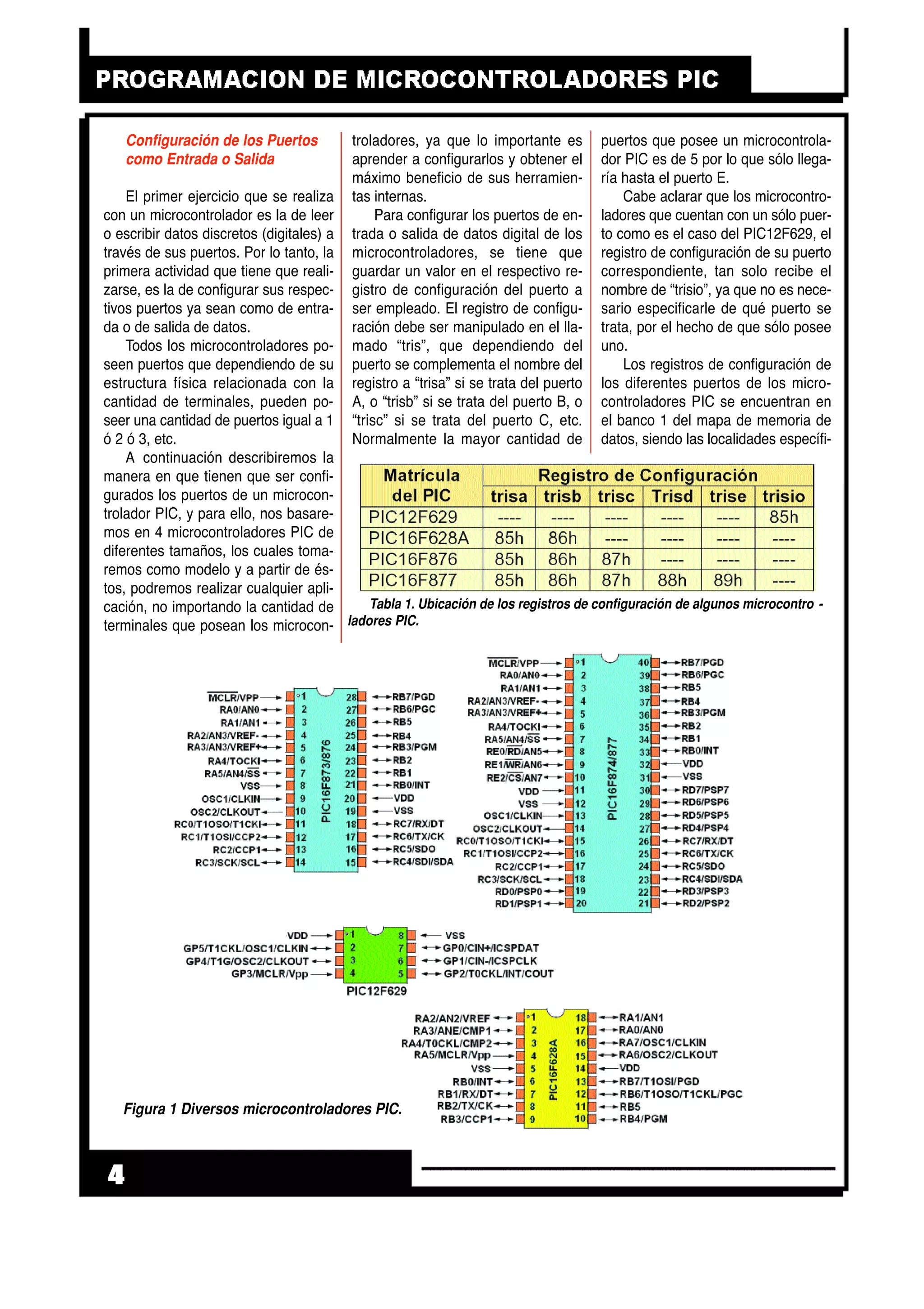 4
Configuración de los Puertos
como Entrada o Salida
El primer ejercicio que se realiza
con un microcontrolador es la de leer
o escribir datos discretos (digitales) a
través de sus puertos. Por lo tanto, la
primera actividad que tiene que reali-
zarse, es la de configurar sus respec-
tivos puertos ya sean como de entra-
da o de salida de datos.
Todos los microcontroladores po-
seen puertos que dependiendo de su
estructura física relacionada con la
cantidad de terminales, pueden po-
seer una cantidad de puertos igual a 1
ó 2 ó 3, etc.
A continuación describiremos la
manera en que tienen que ser confi-
gurados los puertos de un microcon-
trolador PIC, y para ello, nos basare-
mos en 4 microcontroladores PIC de
diferentes tamaños, los cuales toma-
remos como modelo y a partir de és-
tos, podremos realizar cualquier apli-
cación, no importando la cantidad de
terminales que posean los microcon-
troladores, ya que lo importante es
aprender a configurarlos y obtener el
máximo beneficio de sus herramien-
tas internas.
Para configurar los puertos de en-
trada o salida de datos digital de los
microcontroladores, se tiene que
guardar un valor en el respectivo re-
gistro de configuración del puerto a
ser empleado. El registro de configu-
ración debe ser manipulado en el lla-
mado “tris”, que dependiendo del
puerto se complementa el nombre del
registro a “trisa” si se trata del puerto
A, o “trisb” si se trata del puerto B, o
“trisc” si se trata del puerto C, etc.
Normalmente la mayor cantidad de
puertos que posee un microcontrola-
dor PIC es de 5 por lo que sólo llega-
ría hasta el puerto E.
Cabe aclarar que los microcontro-
ladores que cuentan con un sólo puer-
to como es el caso del PIC12F629, el
registro de configuración de su puerto
correspondiente, tan solo recibe el
nombre de “trisio”, ya que no es nece-
sario especificarle de qué puerto se
trata, por el hecho de que sólo posee
uno.
Los registros de configuración de
los diferentes puertos de los micro-
controladores PIC se encuentran en
el banco 1 del mapa de memoria de
datos, siendo las localidades específi-
Figura 1 Diversos microcontroladores PIC.
Tabla 1. Ubicación de los registros de configuración de algunos microcontro -
ladores PIC.
 