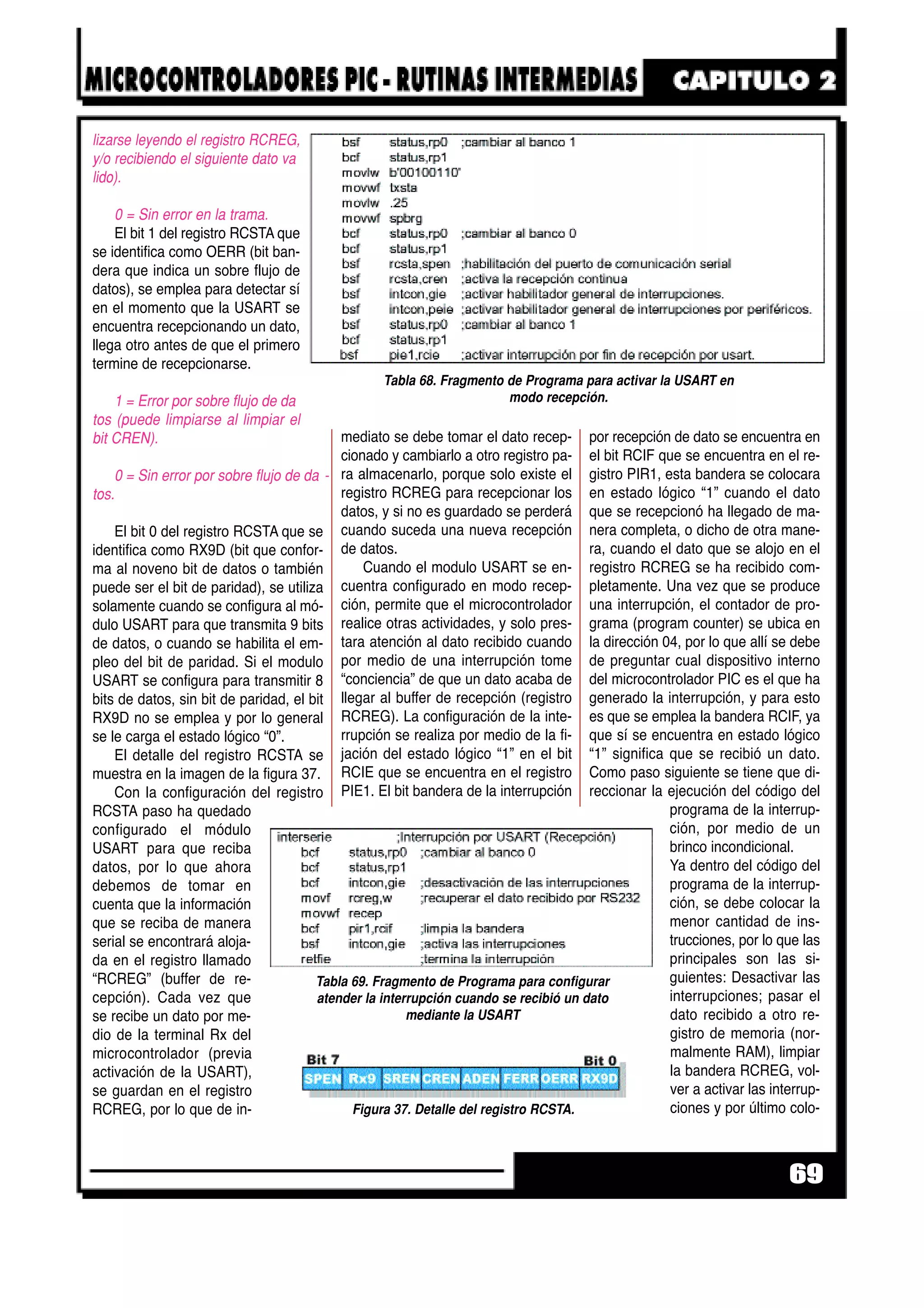 lizarse leyendo el registro RCREG,
y/o recibiendo el siguiente dato va -
lido).
0 = Sin error en la trama.
El bit 1 del registro RCSTA que
se identifica como OERR (bit ban-
dera que indica un sobre flujo de
datos), se emplea para detectar sí
en el momento que la USART se
encuentra recepcionando un dato,
llega otro antes de que el primero
termine de recepcionarse.
1 = Error por sobre flujo de da -
tos (puede limpiarse al limpiar el
bit CREN).
0 = Sin error por sobre flujo de da -
tos.
El bit 0 del registro RCSTA que se
identifica como RX9D (bit que confor-
ma al noveno bit de datos o también
puede ser el bit de paridad), se utiliza
solamente cuando se configura al mó-
dulo USART para que transmita 9 bits
de datos, o cuando se habilita el em-
pleo del bit de paridad. Si el modulo
USART se configura para transmitir 8
bits de datos, sin bit de paridad, el bit
RX9D no se emplea y por lo general
se le carga el estado lógico “0”.
El detalle del registro RCSTA se
muestra en la imagen de la figura 37.
Con la configuración del registro
RCSTA paso ha quedado
configurado el módulo
USART para que reciba
datos, por lo que ahora
debemos de tomar en
cuenta que la información
que se reciba de manera
serial se encontrará aloja-
da en el registro llamado
“RCREG” (buffer de re-
cepción). Cada vez que
se recibe un dato por me-
dio de la terminal Rx del
microcontrolador (previa
activación de la USART),
se guardan en el registro
RCREG, por lo que de in-
mediato se debe tomar el dato recep-
cionado y cambiarlo a otro registro pa-
ra almacenarlo, porque solo existe el
registro RCREG para recepcionar los
datos, y si no es guardado se perderá
cuando suceda una nueva recepción
de datos.
Cuando el modulo USART se en-
cuentra configurado en modo recep-
ción, permite que el microcontrolador
realice otras actividades, y solo pres-
tara atención al dato recibido cuando
por medio de una interrupción tome
“conciencia” de que un dato acaba de
llegar al buffer de recepción (registro
RCREG). La configuración de la inte-
rrupción se realiza por medio de la fi-
jación del estado lógico “1” en el bit
RCIE que se encuentra en el registro
PIE1. El bit bandera de la interrupción
por recepción de dato se encuentra en
el bit RCIF que se encuentra en el re-
gistro PIR1, esta bandera se colocara
en estado lógico “1” cuando el dato
que se recepcionó ha llegado de ma-
nera completa, o dicho de otra mane-
ra, cuando el dato que se alojo en el
registro RCREG se ha recibido com-
pletamente. Una vez que se produce
una interrupción, el contador de pro-
grama (program counter) se ubica en
la dirección 04, por lo que allí se debe
de preguntar cual dispositivo interno
del microcontrolador PIC es el que ha
generado la interrupción, y para esto
es que se emplea la bandera RCIF, ya
que sí se encuentra en estado lógico
“1” significa que se recibió un dato.
Como paso siguiente se tiene que di-
reccionar la ejecución del código del
programa de la interrup-
ción, por medio de un
brinco incondicional.
Ya dentro del código del
programa de la interrup-
ción, se debe colocar la
menor cantidad de ins-
trucciones, por lo que las
principales son las si-
guientes: Desactivar las
interrupciones; pasar el
dato recibido a otro re-
gistro de memoria (nor-
malmente RAM), limpiar
la bandera RCREG, vol-
ver a activar las interrup-
ciones y por último colo-
69
Figura 37. Detalle del registro RCSTA.
Tabla 68. Fragmento de Programa para activar la USART en
modo recepción.
Tabla 69. Fragmento de Programa para configurar
atender la interrupción cuando se recibió un dato
mediante la USART
 