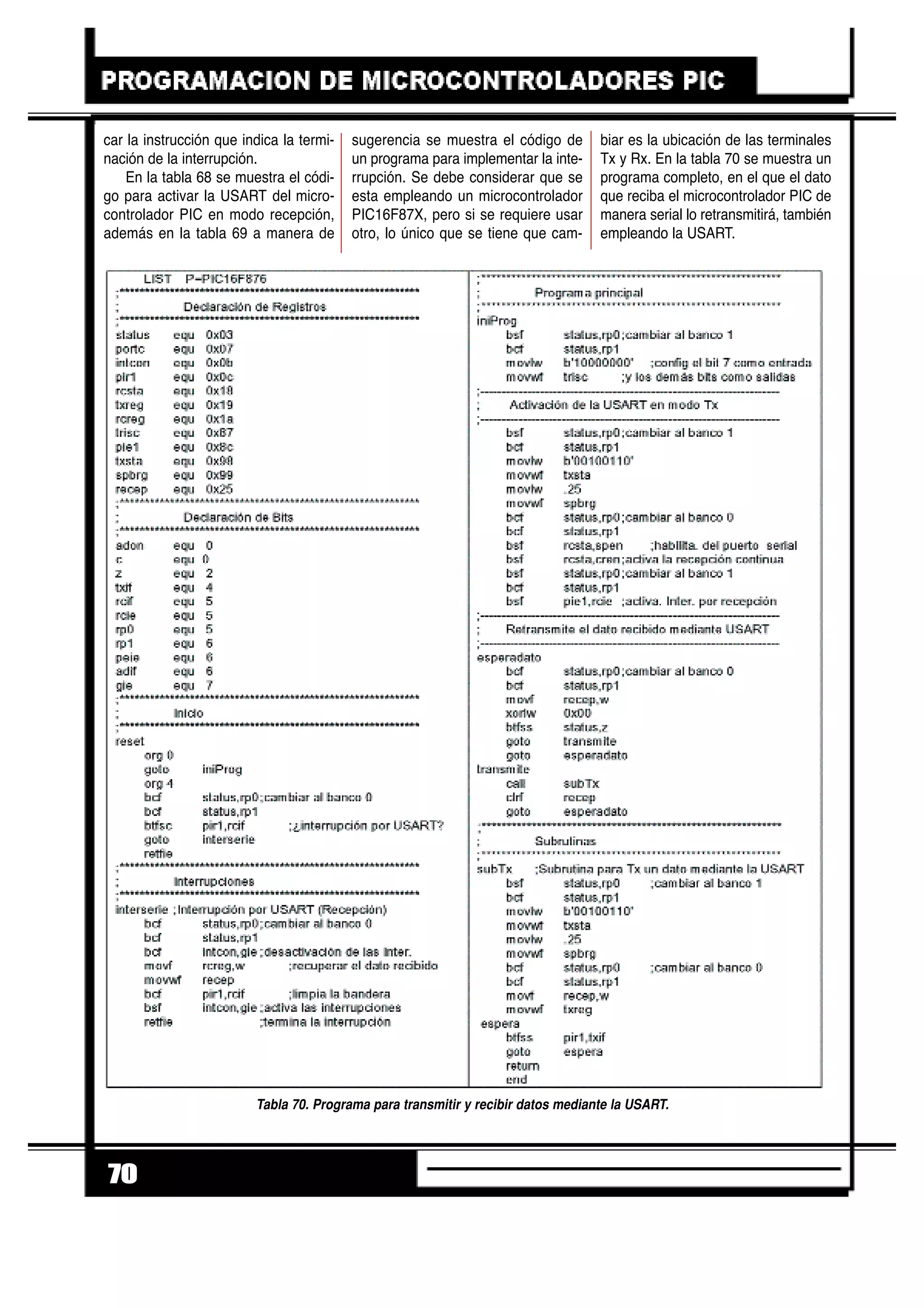 car la instrucción que indica la termi-
nación de la interrupción.
En la tabla 68 se muestra el códi-
go para activar la USART del micro-
controlador PIC en modo recepción,
además en la tabla 69 a manera de
sugerencia se muestra el código de
un programa para implementar la inte-
rrupción. Se debe considerar que se
esta empleando un microcontrolador
PIC16F87X, pero si se requiere usar
otro, lo único que se tiene que cam-
biar es la ubicación de las terminales
Tx y Rx. En la tabla 70 se muestra un
programa completo, en el que el dato
que reciba el microcontrolador PIC de
manera serial lo retransmitirá, también
empleando la USART.
70
Tabla 70. Programa para transmitir y recibir datos mediante la USART.
 