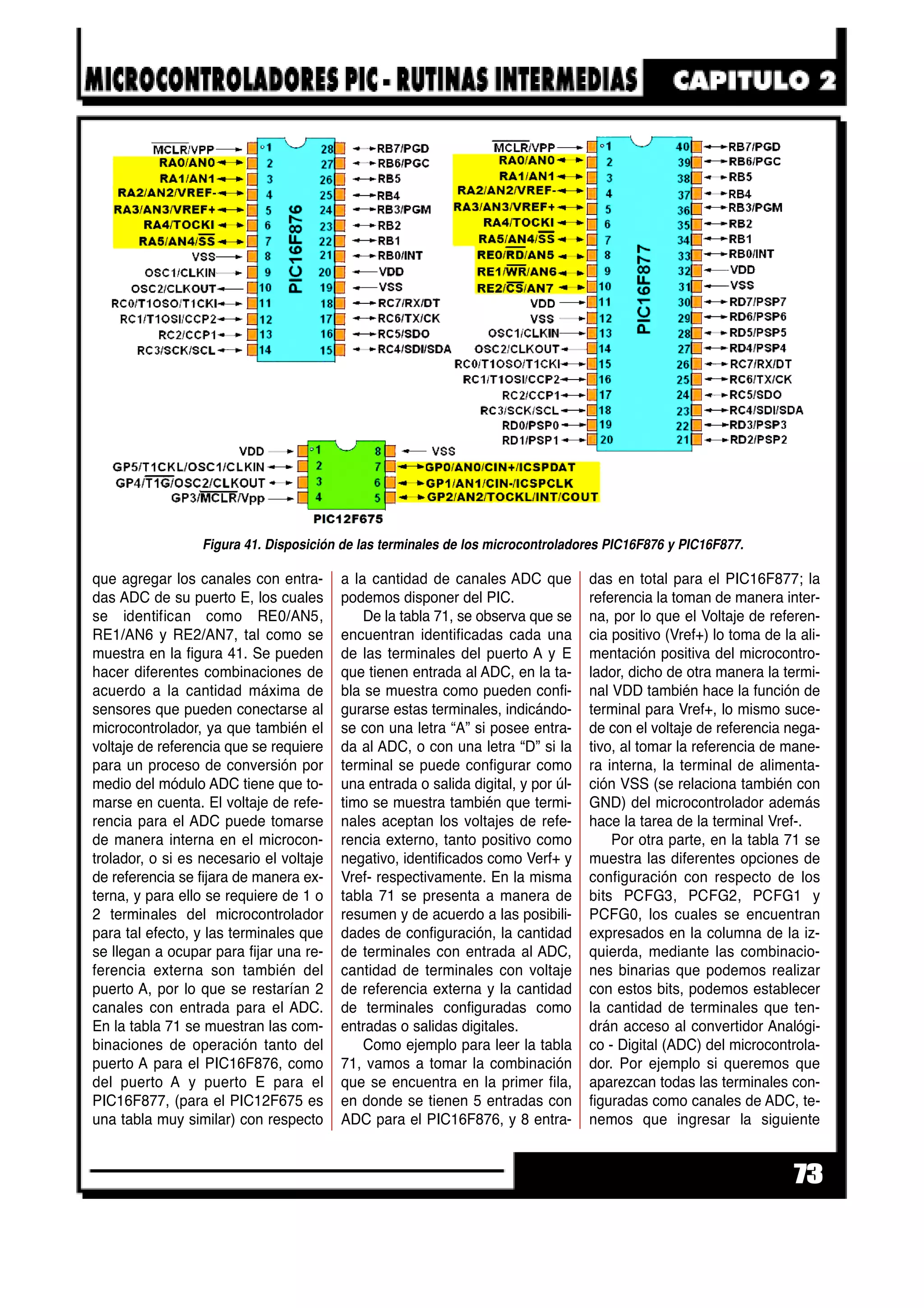 que agregar los canales con entra-
das ADC de su puerto E, los cuales
se identifican como RE0/AN5,
RE1/AN6 y RE2/AN7, tal como se
muestra en la figura 41. Se pueden
hacer diferentes combinaciones de
acuerdo a la cantidad máxima de
sensores que pueden conectarse al
microcontrolador, ya que también el
voltaje de referencia que se requiere
para un proceso de conversión por
medio del módulo ADC tiene que to-
marse en cuenta. El voltaje de refe-
rencia para el ADC puede tomarse
de manera interna en el microcon-
trolador, o si es necesario el voltaje
de referencia se fijara de manera ex-
terna, y para ello se requiere de 1 o
2 terminales del microcontrolador
para tal efecto, y las terminales que
se llegan a ocupar para fijar una re-
ferencia externa son también del
puerto A, por lo que se restarían 2
canales con entrada para el ADC.
En la tabla 71 se muestran las com-
binaciones de operación tanto del
puerto A para el PIC16F876, como
del puerto A y puerto E para el
PIC16F877, (para el PIC12F675 es
una tabla muy similar) con respecto
a la cantidad de canales ADC que
podemos disponer del PIC.
De la tabla 71, se observa que se
encuentran identificadas cada una
de las terminales del puerto A y E
que tienen entrada al ADC, en la ta-
bla se muestra como pueden confi-
gurarse estas terminales, indicándo-
se con una letra “A” si posee entra-
da al ADC, o con una letra “D” si la
terminal se puede configurar como
una entrada o salida digital, y por úl-
timo se muestra también que termi-
nales aceptan los voltajes de refe-
rencia externo, tanto positivo como
negativo, identificados como Verf+ y
Vref- respectivamente. En la misma
tabla 71 se presenta a manera de
resumen y de acuerdo a las posibili-
dades de configuración, la cantidad
de terminales con entrada al ADC,
cantidad de terminales con voltaje
de referencia externa y la cantidad
de terminales configuradas como
entradas o salidas digitales.
Como ejemplo para leer la tabla
71, vamos a tomar la combinación
que se encuentra en la primer fila,
en donde se tienen 5 entradas con
ADC para el PIC16F876, y 8 entra-
das en total para el PIC16F877; la
referencia la toman de manera inter-
na, por lo que el Voltaje de referen-
cia positivo (Vref+) lo toma de la ali-
mentación positiva del microcontro-
lador, dicho de otra manera la termi-
nal VDD también hace la función de
terminal para Vref+, lo mismo suce-
de con el voltaje de referencia nega-
tivo, al tomar la referencia de mane-
ra interna, la terminal de alimenta-
ción VSS (se relaciona también con
GND) del microcontrolador además
hace la tarea de la terminal Vref-.
Por otra parte, en la tabla 71 se
muestra las diferentes opciones de
configuración con respecto de los
bits PCFG3, PCFG2, PCFG1 y
PCFG0, los cuales se encuentran
expresados en la columna de la iz-
quierda, mediante las combinacio-
nes binarias que podemos realizar
con estos bits, podemos establecer
la cantidad de terminales que ten-
drán acceso al convertidor Analógi-
co - Digital (ADC) del microcontrola-
dor. Por ejemplo si queremos que
aparezcan todas las terminales con-
figuradas como canales de ADC, te-
nemos que ingresar la siguiente
73
Figura 41. Disposición de las terminales de los microcontroladores PIC16F876 y PIC16F877.
 