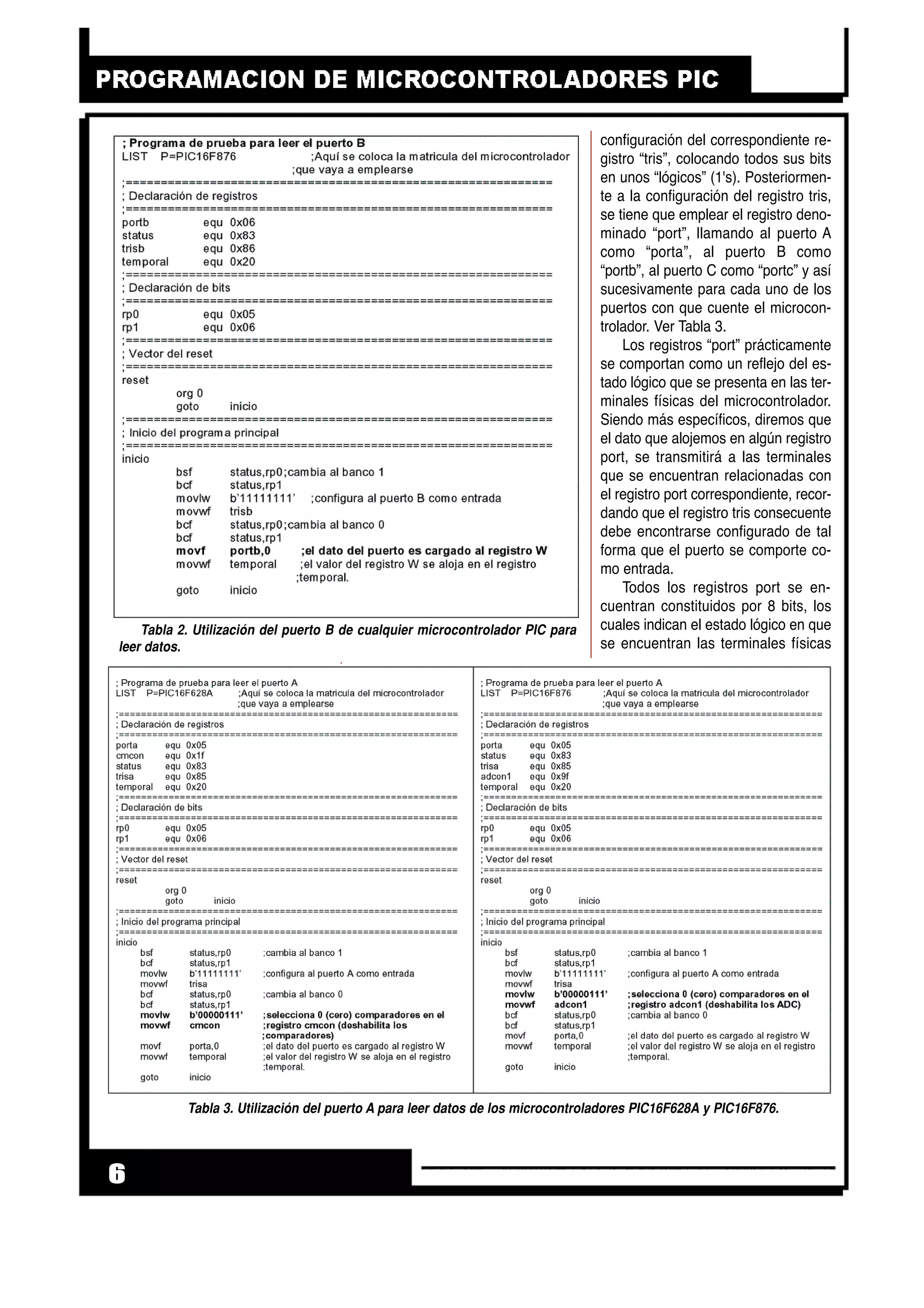 configuración del correspondiente re-
gistro “tris”, colocando todos sus bits
en unos “lógicos” (1's). Posteriormen-
te a la configuración del registro tris,
se tiene que emplear el registro deno-
minado “port”, llamando al puerto A
como “porta”, al puerto B como
“portb”, al puerto C como “portc” y así
sucesivamente para cada uno de los
puertos con que cuente el microcon-
trolador. Ver Tabla 3.
Los registros “port” prácticamente
se comportan como un reflejo del es-
tado lógico que se presenta en las ter-
minales físicas del microcontrolador.
Siendo más específicos, diremos que
el dato que alojemos en algún registro
port, se transmitirá a las terminales
que se encuentran relacionadas con
el registro port correspondiente, recor-
dando que el registro tris consecuente
debe encontrarse configurado de tal
forma que el puerto se comporte co-
mo entrada.
Todos los registros port se en-
cuentran constituidos por 8 bits, los
cuales indican el estado lógico en que
se encuentran las terminales físicas
6
Tabla 2. Utilización del puerto B de cualquier microcontrolador PIC para
leer datos.
Tabla 3. Utilización del puerto A para leer datos de los microcontroladores PIC16F628A y PIC16F876.
 