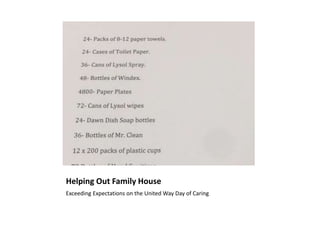 Helping Out Family House
Exceeding Expectations on the United Way Day of Caring
 