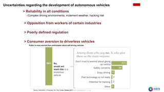 IDATE DigiWorld - Autonomous Cars Antoine Klifa | PDF
