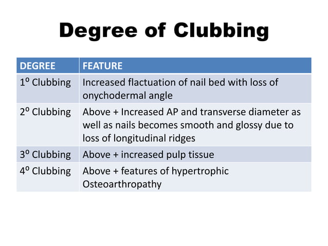 Clubbing PPTX Lung And Respiratory Health Diseases And Conditions Clubbing PPTX Lung And Respiratory Health Diseases And Conditions