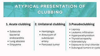 Clubbing (General Medicine) by SSH.pdf