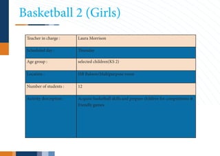 Basketball 2 (Girls)
 Teacher in charge :      Laura Morrison

 Scheduled day :          Thursday

 Age group :              selected children(KS 2)

 Location :               ISB Baloon/Multipurpose room

 Number of students :     12

 Activity description :   Acquire basketball skills and prepare children for competitions &
                          friendly games.
 