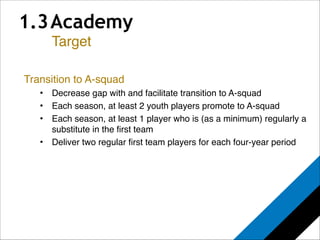 1.3 Academy 
Target 
! 
Transition to A-squad! 
• Decrease gap with and facilitate transition to A-squad! 
• Each season, at least 2 youth players promote to A-squad! 
• Each season, at least 1 player who is (as a minimum) regularly a 
substitute in the first team! 
• Deliver two regular first team players for each four-year period! 
! 
 