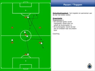 ! 
Passen / Trappen 
Ontwikkelingsdoel: het inspelen en aannemen van 
de bal met beide voeten ! 
Organisatie 
Mogelijkheid 1: 
• De centrale speler wordt 
ingespeeld, draait door en 
speelt de buitenspeler in. 
• De buitenspeler neemt de bal 
aan en dribbelt naar de andere 
kant ! 
Coaching ! 
 