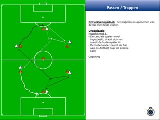 ! 
Passen / Trappen 
Ontwikkelingsdoel: het inspelen en aannemen van 
de bal met beide voeten ! 
Organisatie 
Mogelijkheid 1: 
• De centrale speler wordt 
ingespeeld, draait door en 
speelt de buitenspeler in. 
• De buitenspeler neemt de bal 
aan en dribbelt naar de andere 
kant ! 
Coaching ! 
 