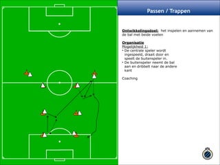 ! 
Passen / Trappen 
Ontwikkelingsdoel: het inspelen en aannemen van 
de bal met beide voeten ! 
Organisatie 
Mogelijkheid 1: 
• De centrale speler wordt 
ingespeeld, draait door en 
speelt de buitenspeler in. 
• De buitenspeler neemt de bal 
aan en dribbelt naar de andere 
kant ! 
Coaching ! 
 
