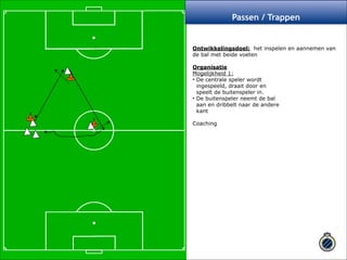 ! 
Passen / Trappen 
Ontwikkelingsdoel: het inspelen en aannemen van 
de bal met beide voeten ! 
Organisatie 
Mogelijkheid 1: 
• De centrale speler wordt 
ingespeeld, draait door en 
speelt de buitenspeler in. 
• De buitenspeler neemt de bal 
aan en dribbelt naar de andere 
kant ! 
Coaching ! 
 