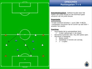 OPBOUWEN 
Positiespelen 7 v 4 
Ontwikkelingsdoel: balbezit houden door het 
maken van juiste keuzes en het technisch goed 
uitvoeren van de juiste keuzes ! 
Organisatie 
winmomenten 
• 5 keer overkant bereiken = punt (3&4 ! 8&10) 
• verdedigers veroveren bal en scoren op vast doel = 
wisselen van positie ! 
Coaching: 
• Zorg steeds dat je aanspeelbaar bent. 
✓ Creëer oplossingen in de diepte 
• Aannames buitenste voet. Hou alle opties open. 
• Aanname in beweging. 
✓ Beide voeten 
✓ Speelklaar in functie van vervolg 
✓ 1 – 2 tijden !! 
 