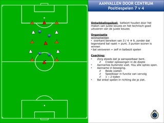 AANVALLEN DOOR CENTRUM 
Positiespelen 7 v 4 
Ontwikkelingsdoel: balbezit houden door het 
maken van juiste keuzes en het technisch goed 
uitvoeren van de juiste keuzes ! 
Organisatie 
winmomenten 
• overkant bereiken van 3 / 4 ! 9, zonder dat 
tegenstand bal raakt = punt. 3 punten scoren is 
winnen 
• bal veroveren = zelf in balbezit spelen ! 
Coaching: 
• Zorg steeds dat je aanspeelbaar bent. 
✓ Creëer oplossingen in de diepte 
• Aannames buitenste voet. Hou alle opties open. 
• Aanname in beweging. 
✓ Beide voeten 
✓ Speelklaar in functie van vervolg 
✓ 1 – 2 tijden 
• Bal enkel spelen in richting die je ziet. !! 
 