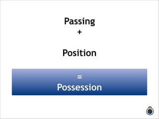 Passing 
+ 
Position 
= 
Possession 
 