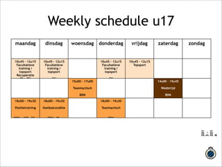 Weekly schedule u17 
maandag dinsdag woensdag donderdag vrijdag zaterdag zondag 
201 
3 - 
201 
4 
10u45 – 12u15 
Facultatieve 
training / 
topsport 
Recuperatie 
DL - DV 
10u45 – 12u15 
Facultatieve 
training / 
tops!port 
CV 
10u45 – 12u15 
Facultatieve 
training / 
tops!port 
CV 
10u45 – 12u15 
Topsport !! 
15u00 –! 17u00 
Teamtactisch ! 
BDN 
14u00 –! 15u45 
Weds!trijd 
BDN 
18u00 –! 19u30 
Positietraining !! 
BDN – JVT – SK – 
18u00 –! 19u30 
Voetbalconditie !! 
BDN – DL 
18u00 –! 19u30 
Teamtactisch !! 
BDN 
 