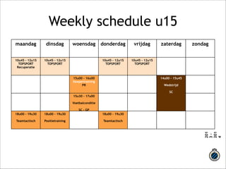 Weekly schedule u15 
maandag dinsdag woensdag donderdag vrijdag zaterdag zondag 
201 
3 - 
201 
4 
10u45 – 12u15 
TOPSPORT 
Recuperatie 
10u45 – 12u15 
TOPSPORT 
10u45 – 12u15 
TOPSPORT 
10u45 – 12u15 
TOPSPORT !! 
15u00 – 16u00 
Keepertraining 
PR 
14u00 –! 15u45 
Weds!trijd 
SC 
15u30 –! 17u00 
Voetbalc!onditie 
SC - GP 
18u00 –! 19u30 
Teamtactisch !! 
!! 
18u00 –!! ! 19u30 
18u00 – ! 
19u30 Positietraining Teamtactisch  